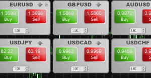 One click trading